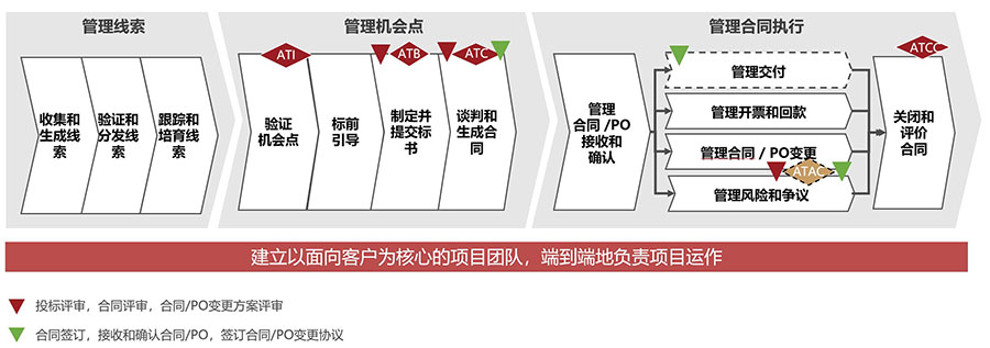 &#24320;&#20803;&#32593;&#31449;&#30331;&#24405;&#20837;&#21475;&#95;&#24320;&#20803;&#65288;&#20013;&#22269;&#65289;