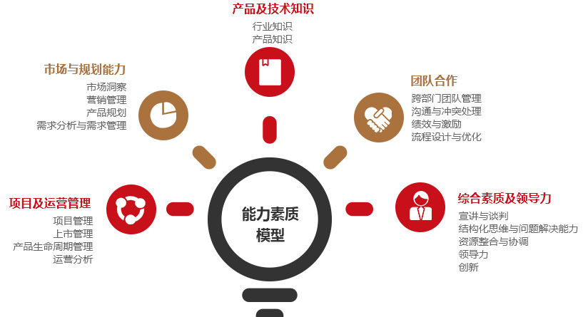 &#24320;&#20803;&#32593;&#31449;&#30331;&#24405;&#20837;&#21475;&#95;&#24320;&#20803;&#65288;&#20013;&#22269;&#65289;